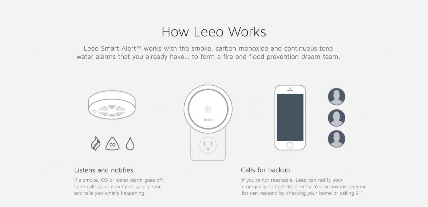 product design，security，intelligence，Air monitor，