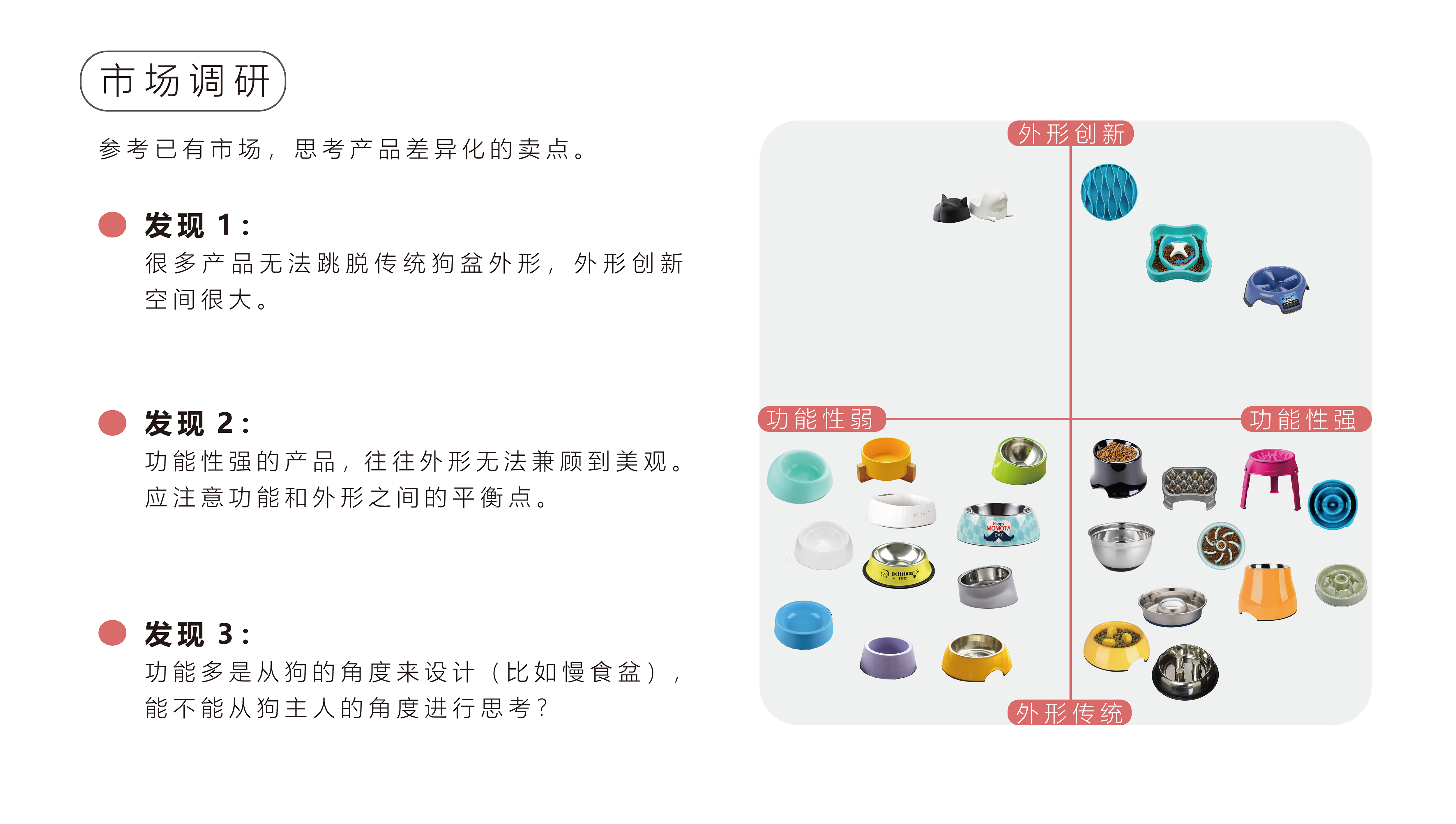 industrial design，