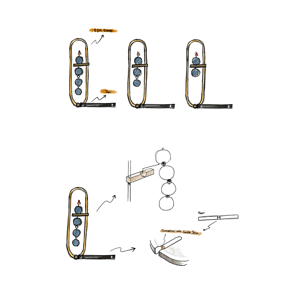 Candle Holder，Candlestick，Home furnishings，Creative design，