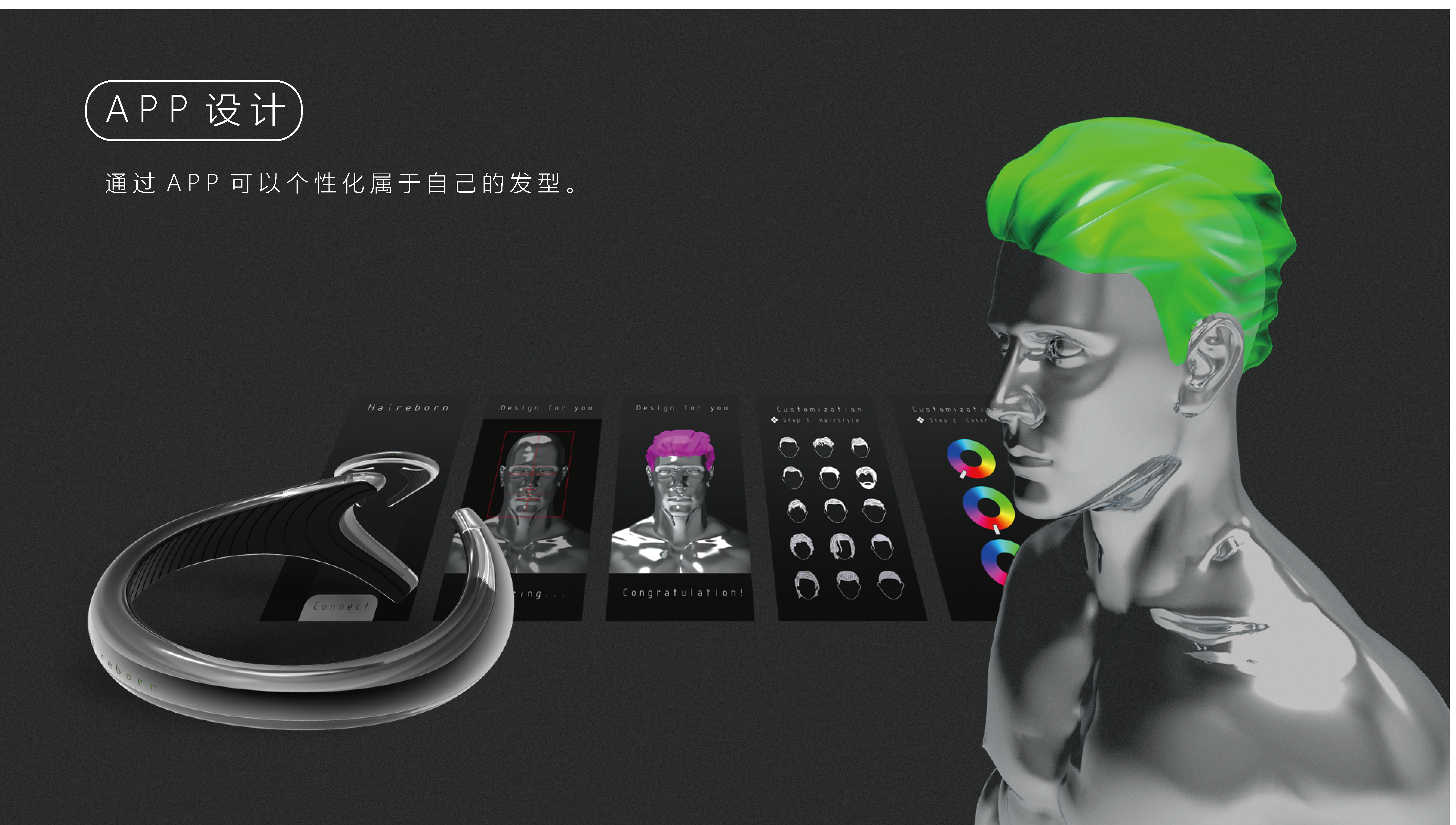 industrial design，