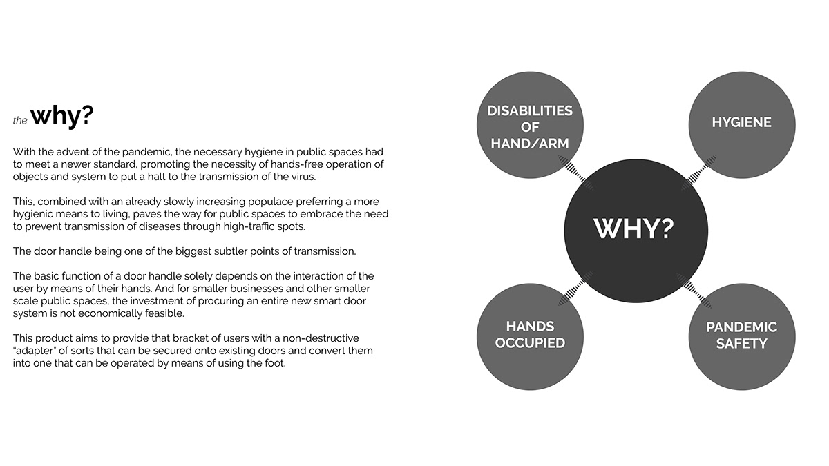 Hands Off，Door handle，Door accessories，Home accessories，