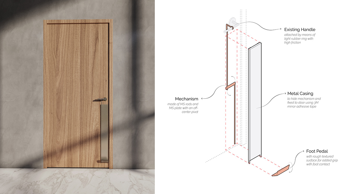 Hands Off，Door handle，Door accessories，Home accessories，