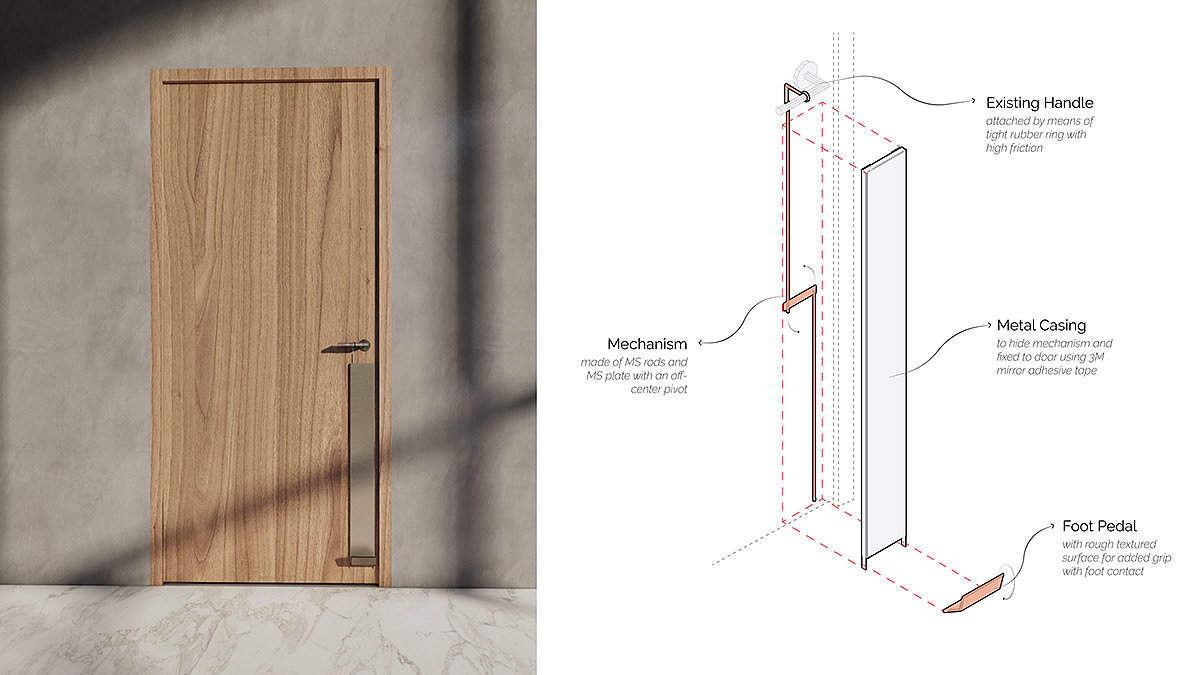 Hands Off，Door handle，Door accessories，Home accessories，