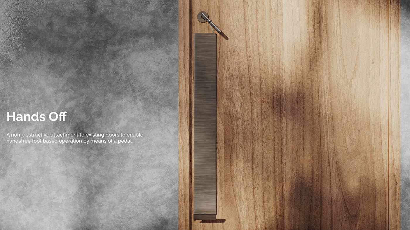 Hands Off，Door handle，Door accessories，Home accessories，