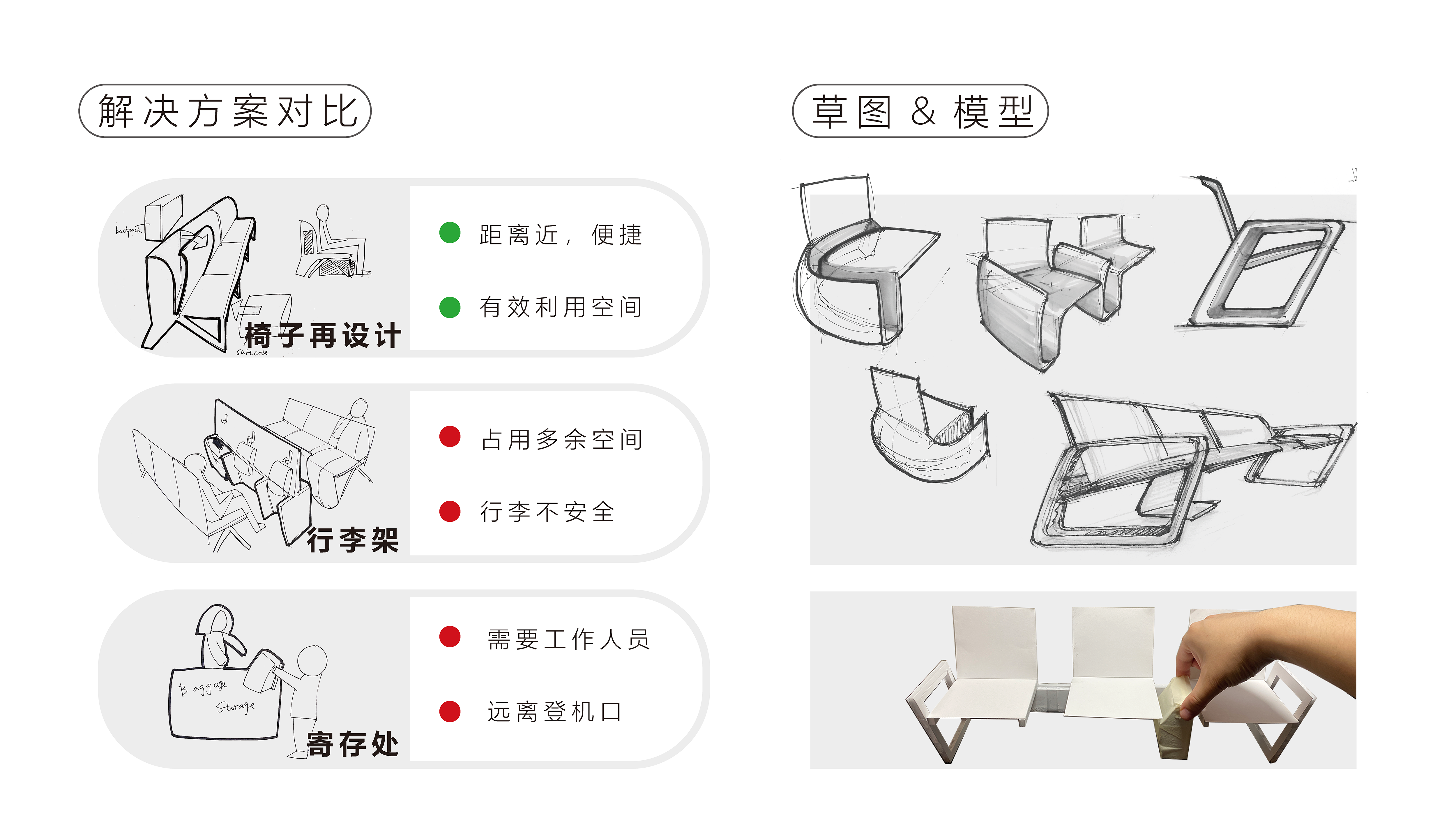 industrial design，