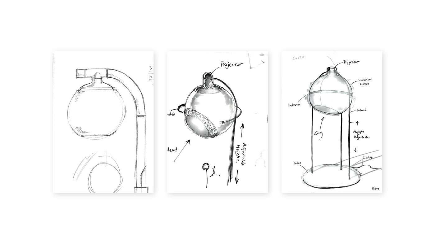 VR equipment，360 degree full view，aperture，