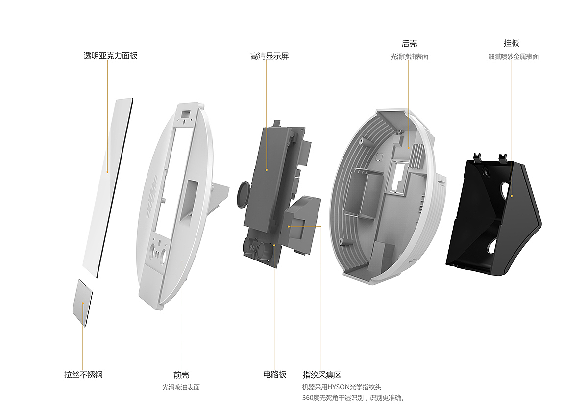 Guangzhou product design company，Guangzhou industrial design company，Weibo design，