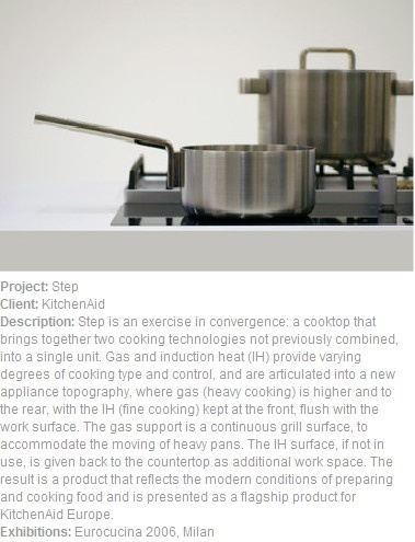 Wrist watch，Home Furnishing，