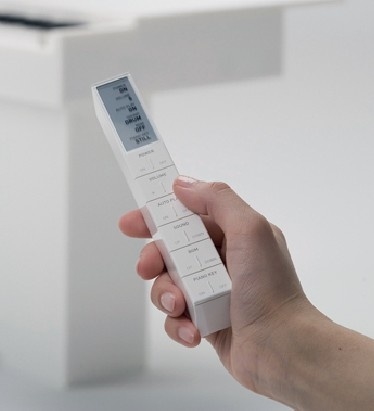 Wrist watch，Home Furnishing，