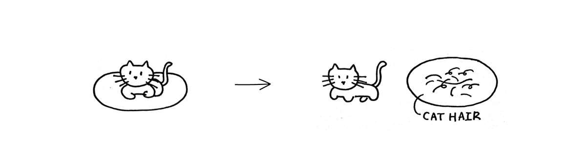 Pet Supplies & Pet，Pet Supplies & Pet，DOLLDOLL，DOLLDOLL，Broom robot，Broom robot，originality，originality，