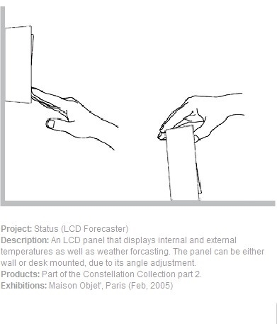 Wrist watch，Home Furnishing，