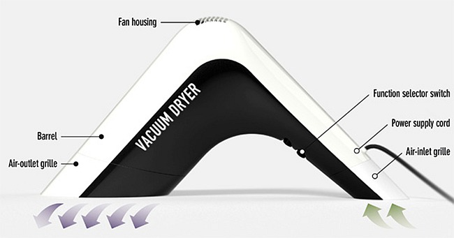 jeong，shin，yoon，concept，Dual purpose dust suction and blowing，