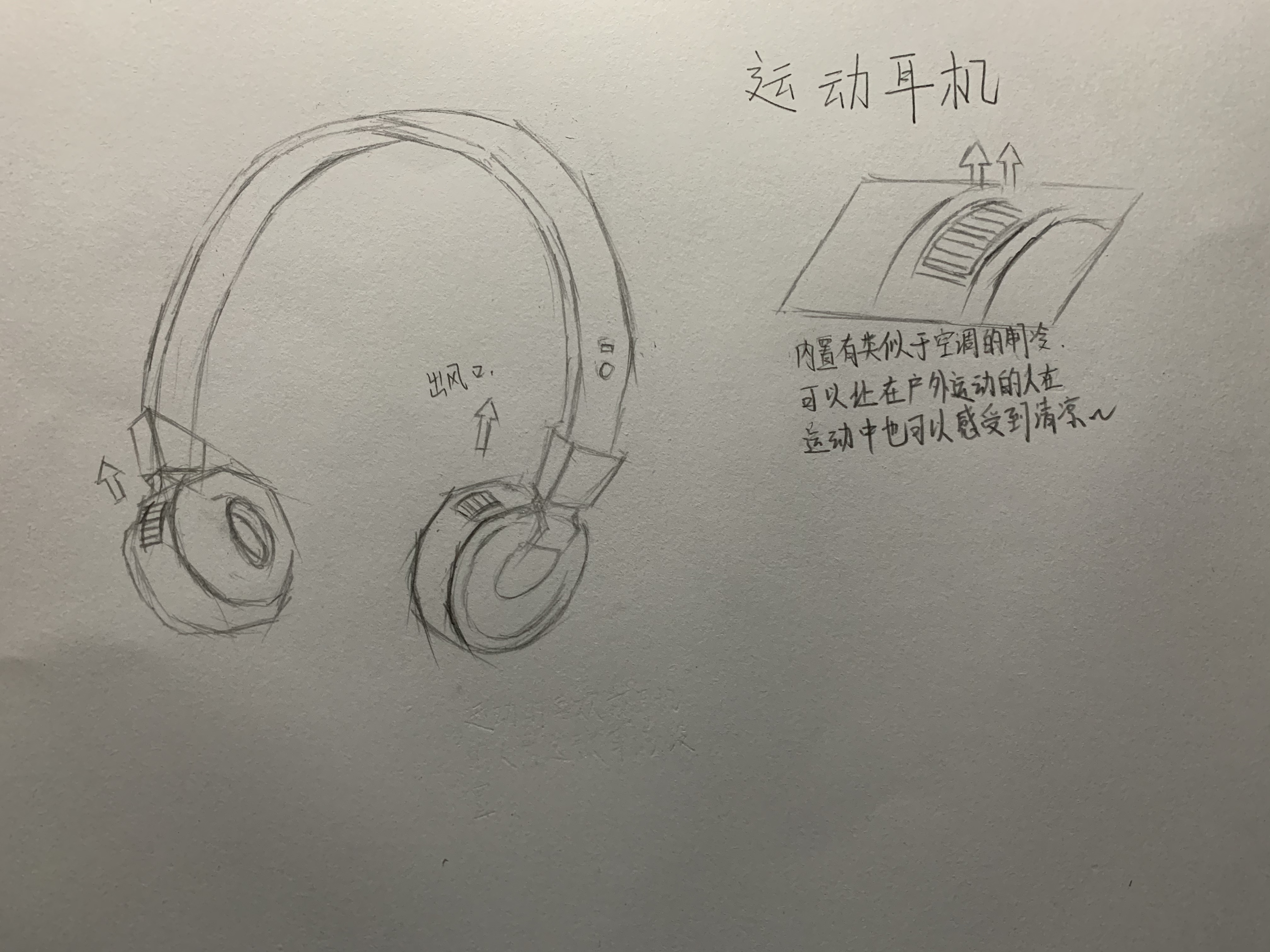 Headphones, sports，