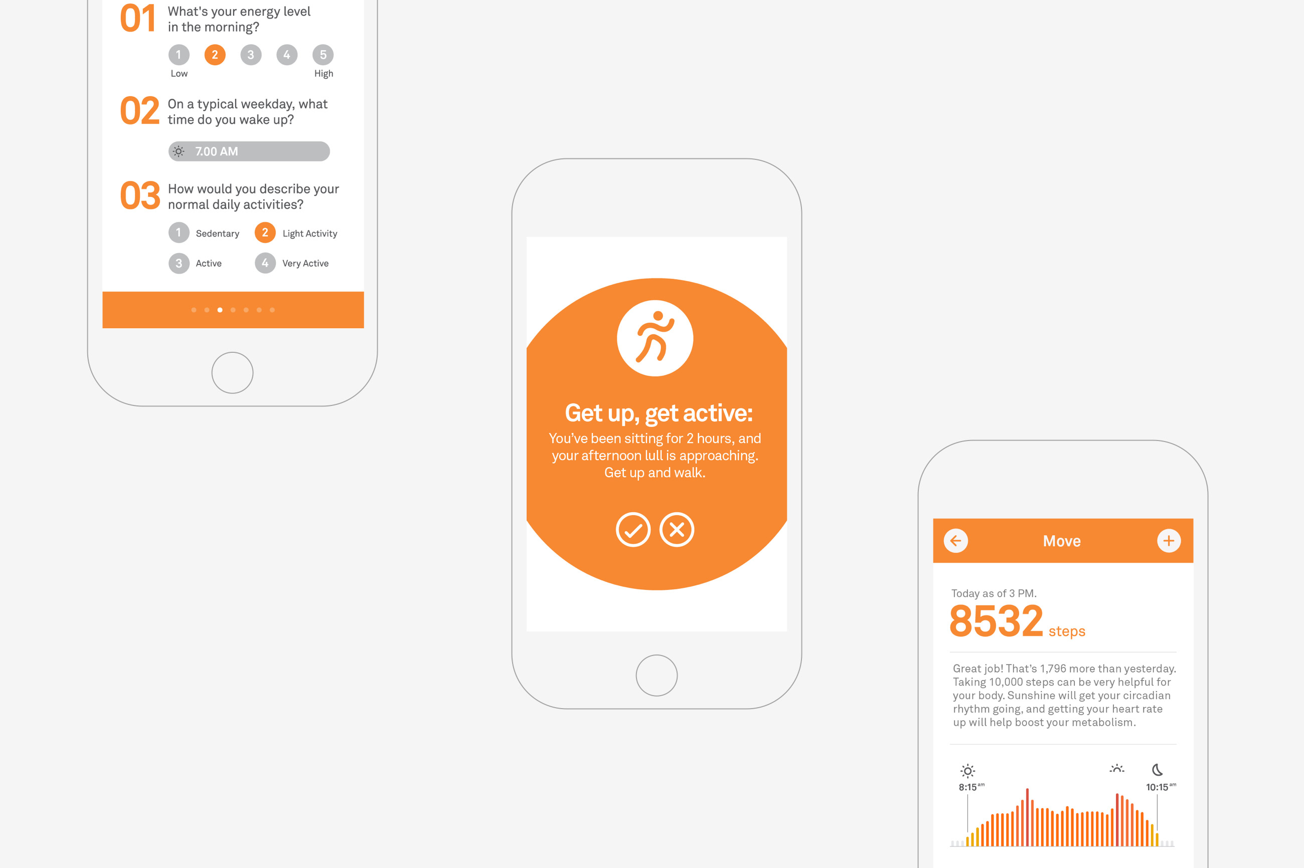 tear-off，motion，diet，