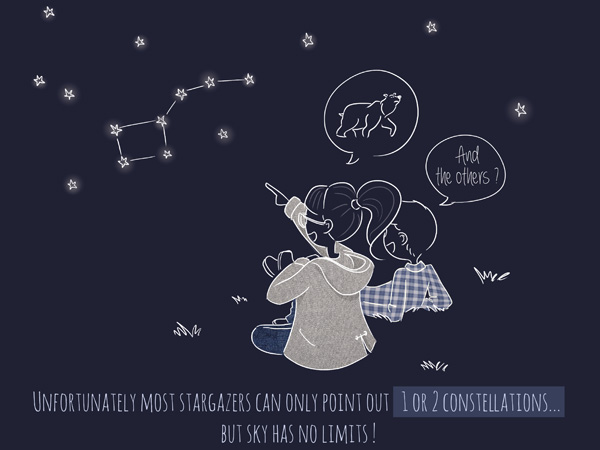 tool，originality，Astronomy，practical，Design，