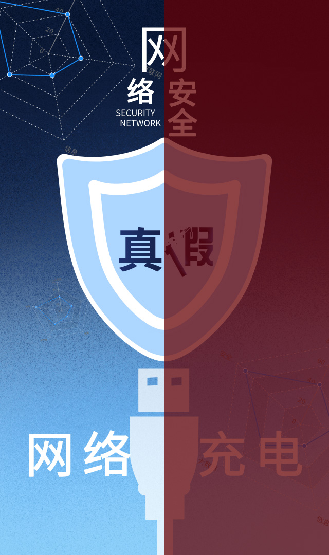 Charging the Internet - Poster theme around security，