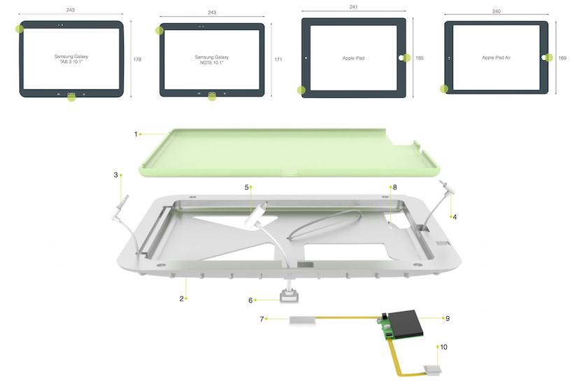 diversion，Electronic invoice，Mexico，Jorge Diego，