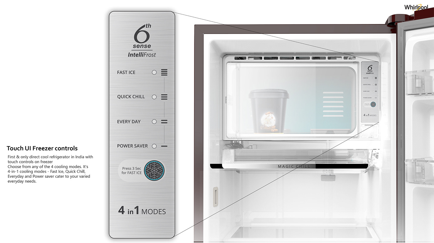 Refrigerator，User experience，Preservation，