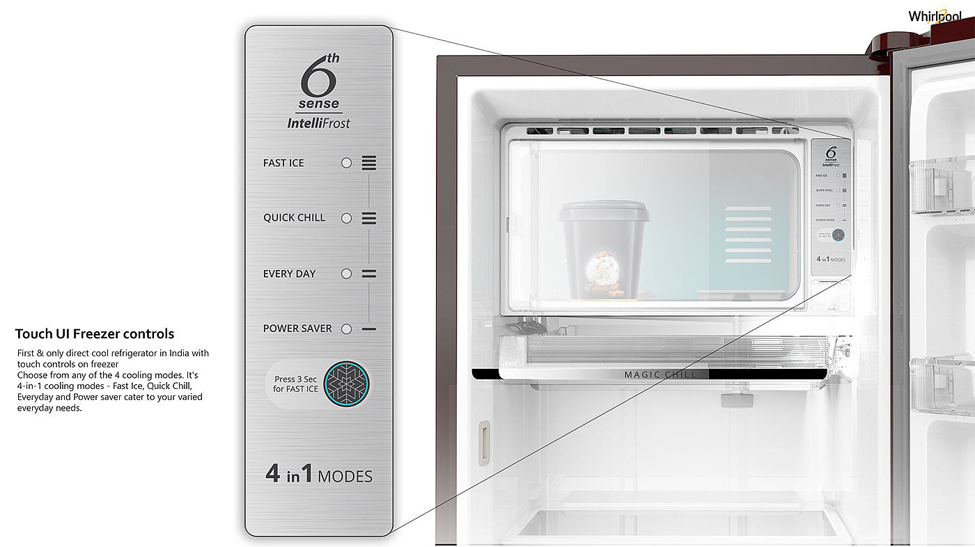 Refrigerator，User experience，Preservation，