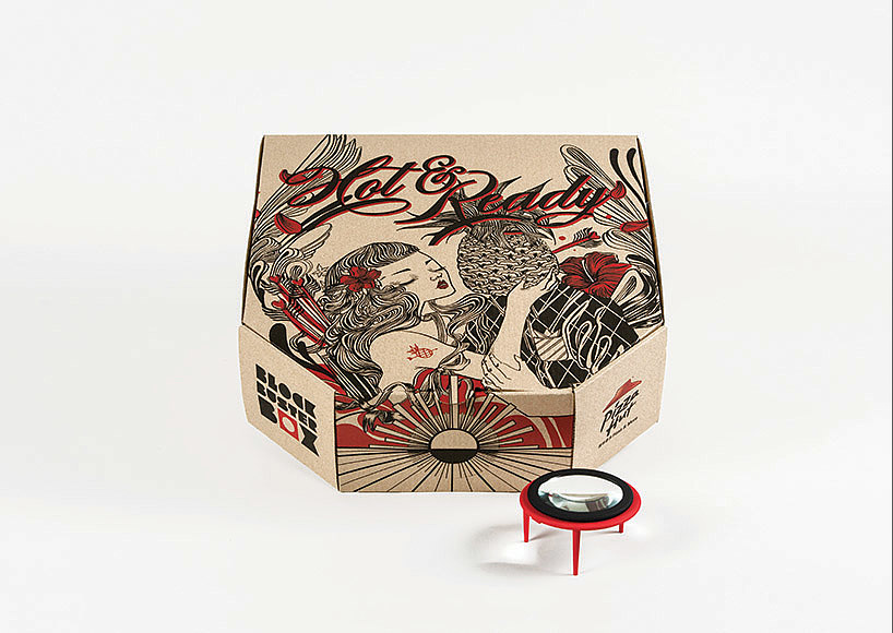 Pizza hut，Pizza box，Movie projector，originality，