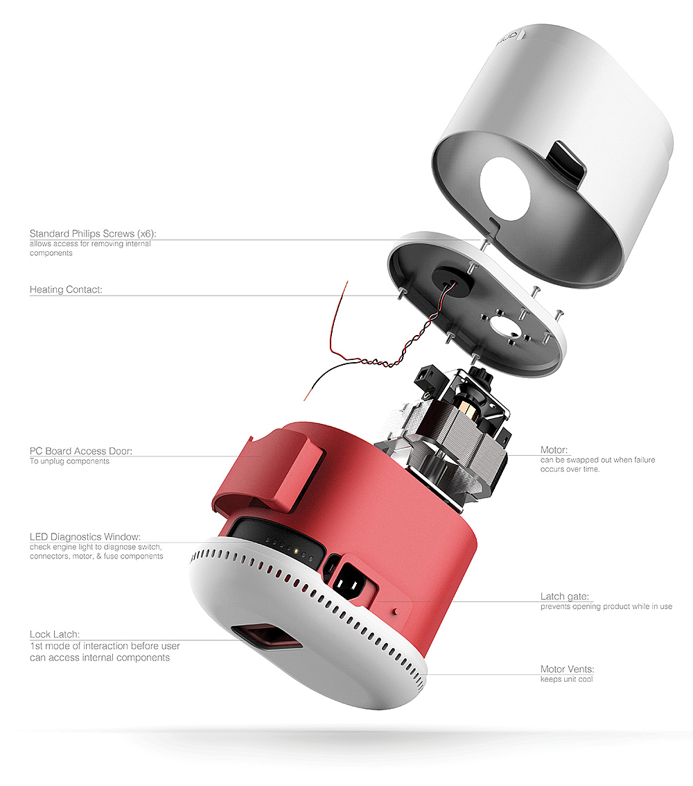 Shared module，Kitchen appliances，Electric kettle，Agitator，multi-function，