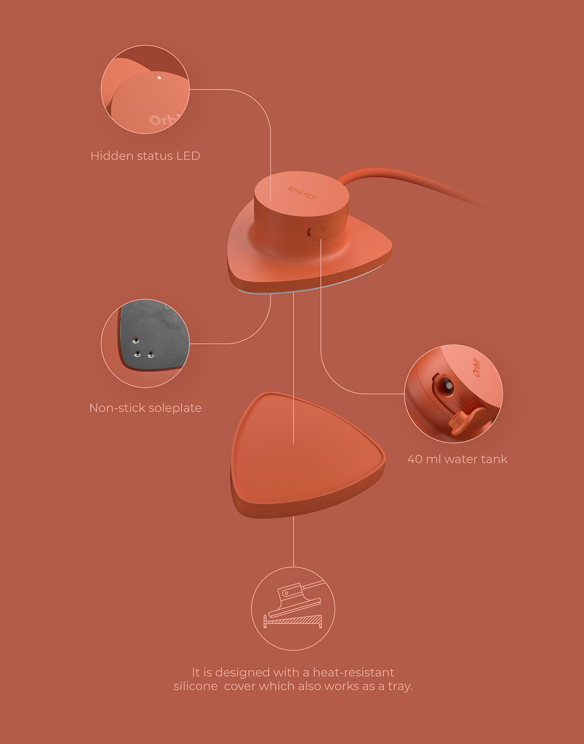 orbit，Smart appliances，Iron，portable，