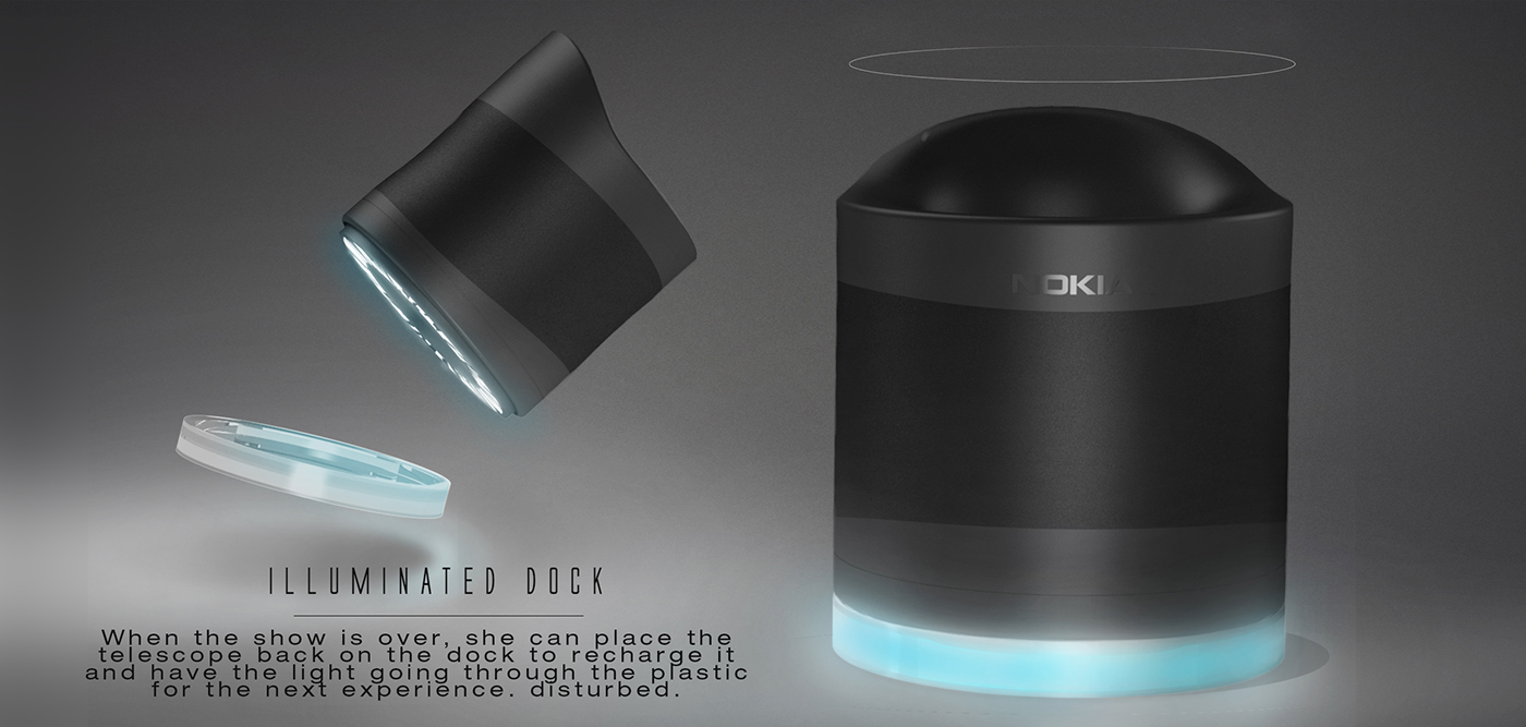 NOKIA，portable，Panoramic camera，