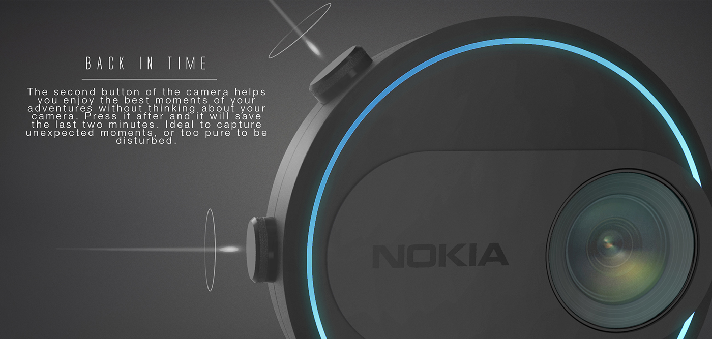 NOKIA，portable，Panoramic camera，