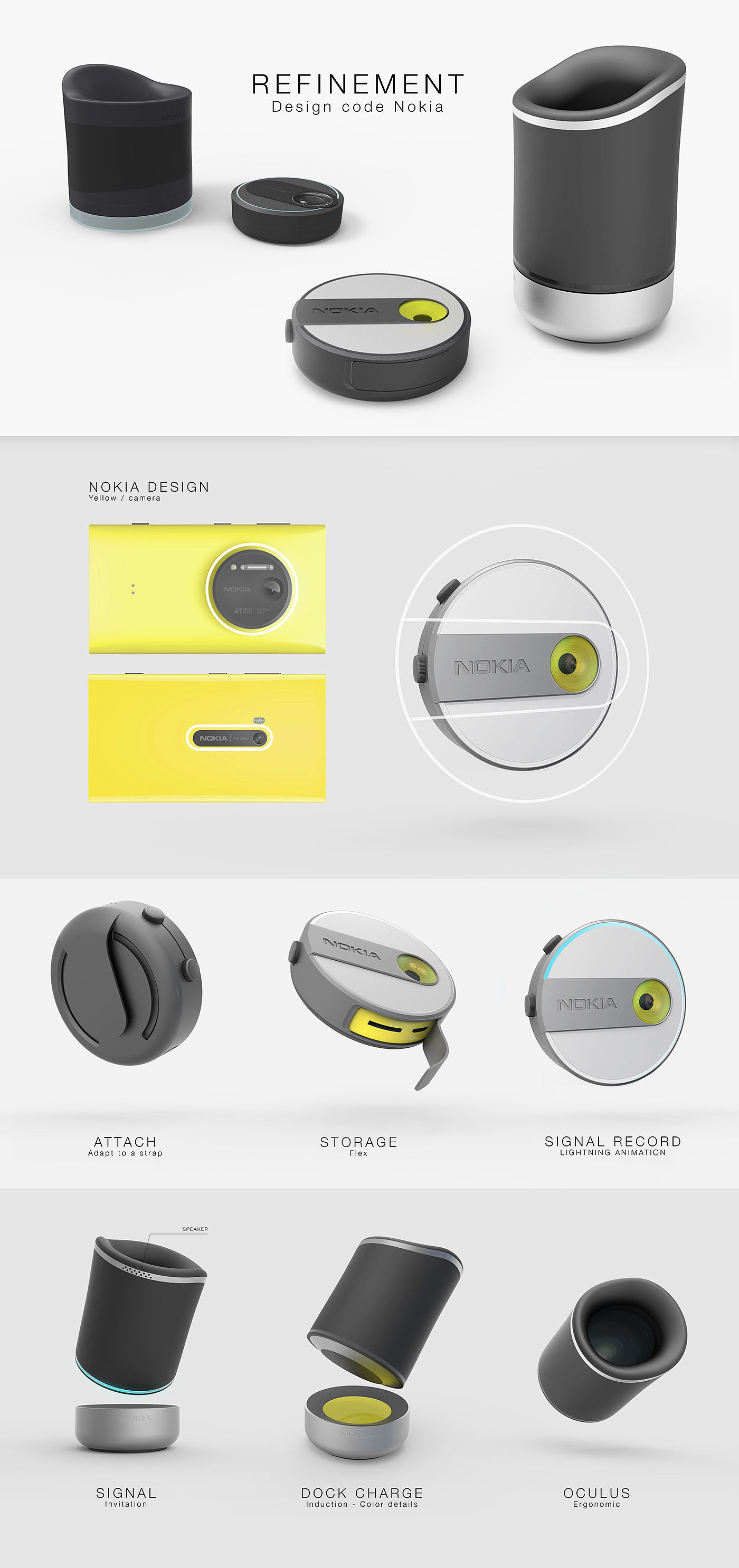 NOKIA，portable，Panoramic camera，
