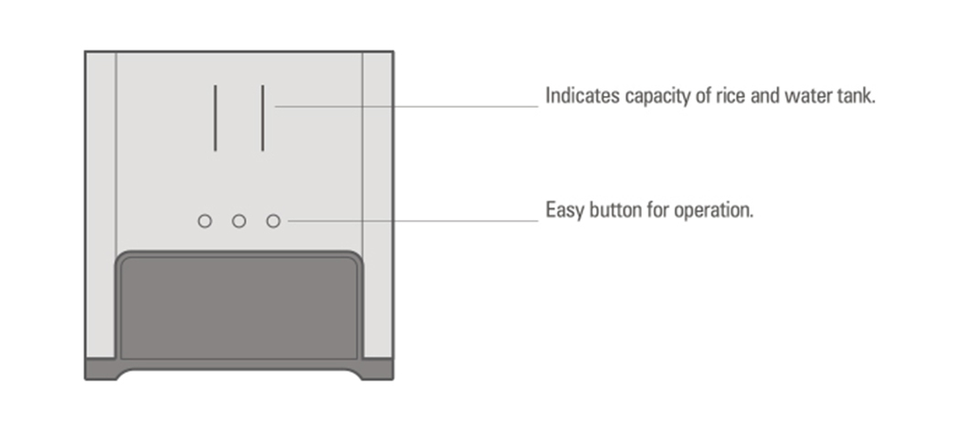 rice cooker，intelligence，Simplicity，Fool operation，
