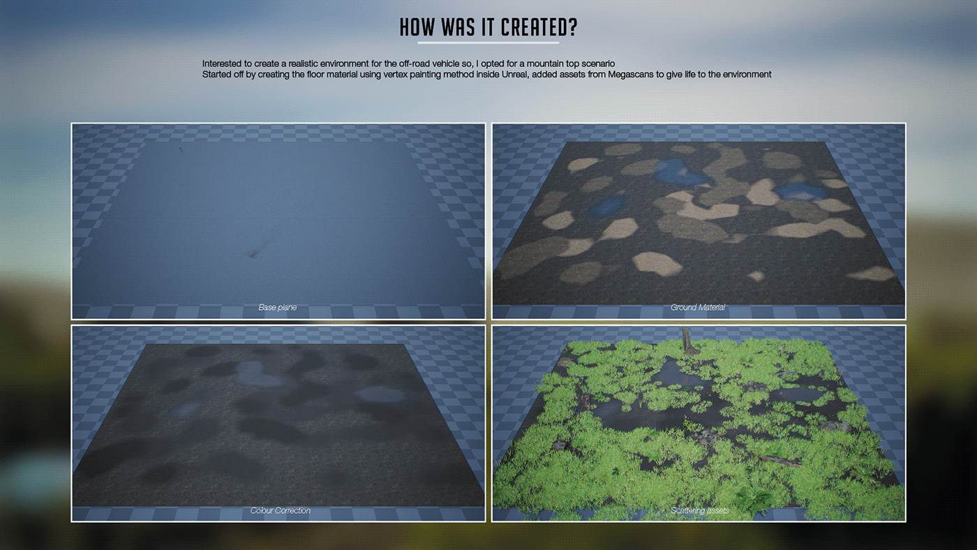 sample reels，automobile，Off-road vehicle，Wrist watch，camera，modeling，