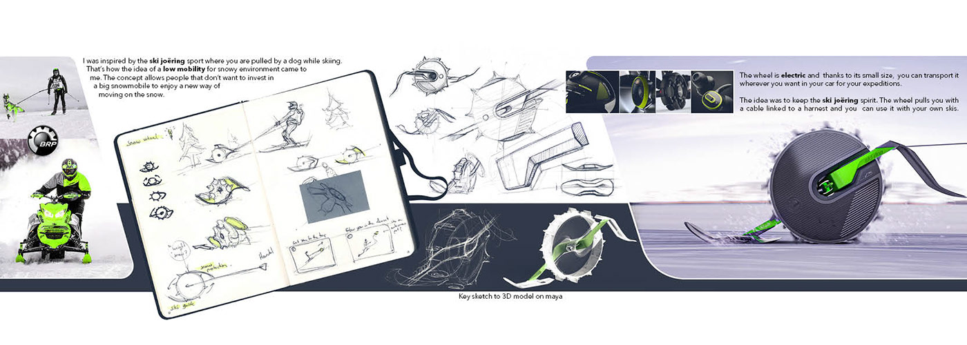 portfolio，Snow tire，motorcycle，sketch，automobile，