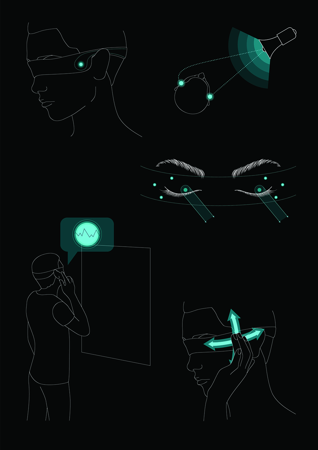 wearable devices ，Visually impaired，3D sensor，video camera，