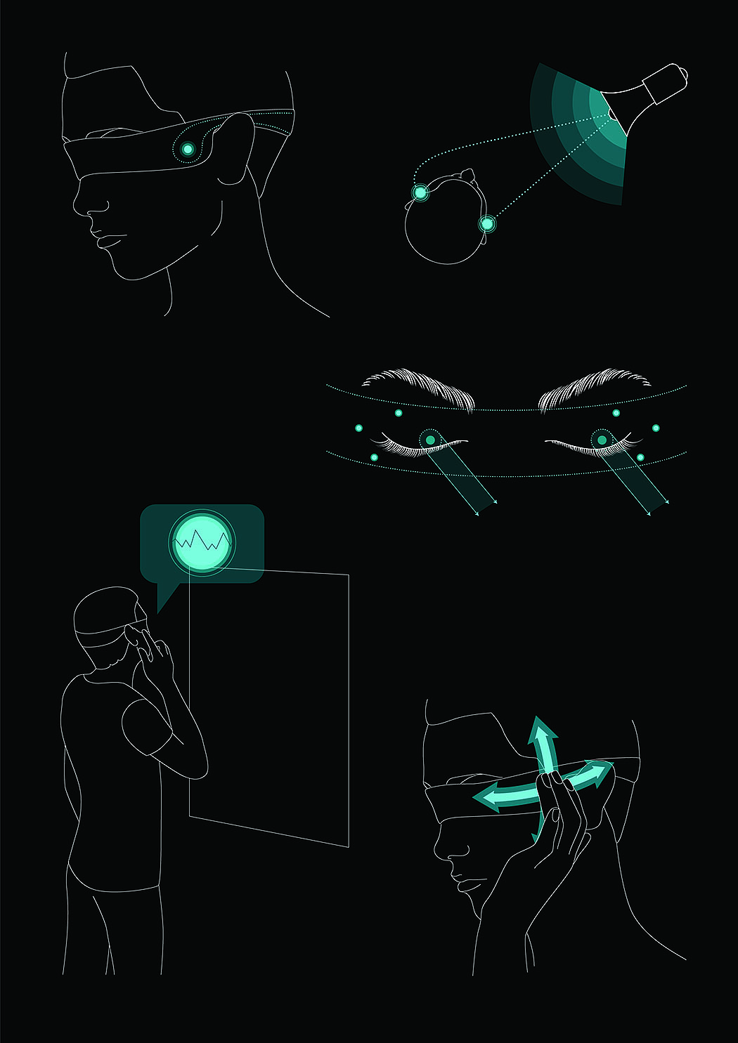 wearable devices ，Visually impaired，3D sensor，video camera，