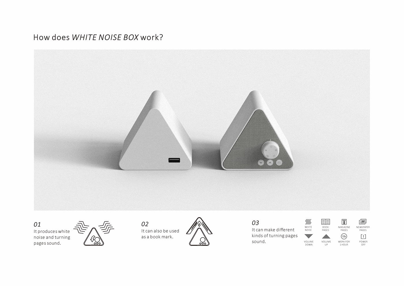 White noise，noise，absorbed，