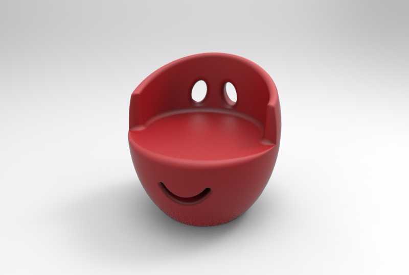 Importance of appearance，