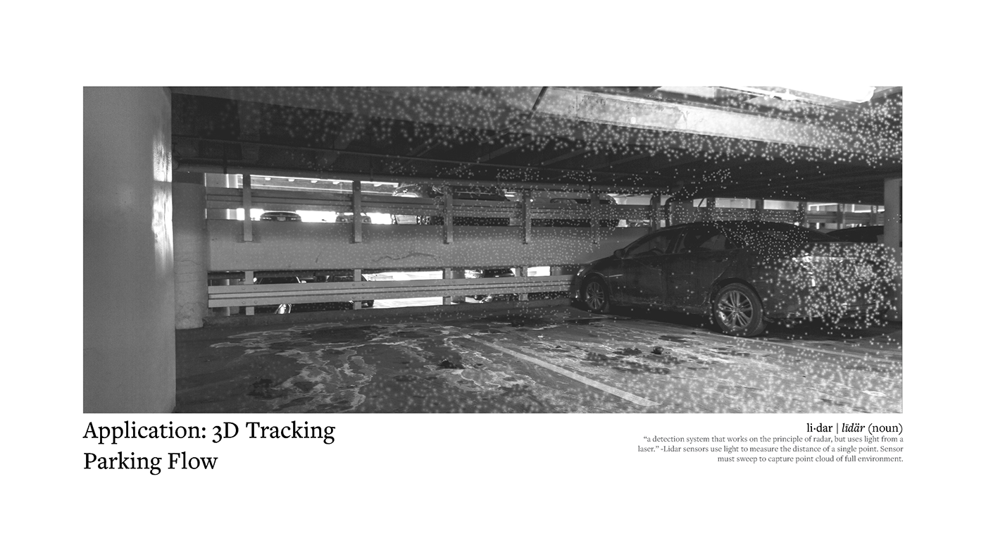 monitor，radar，laser，