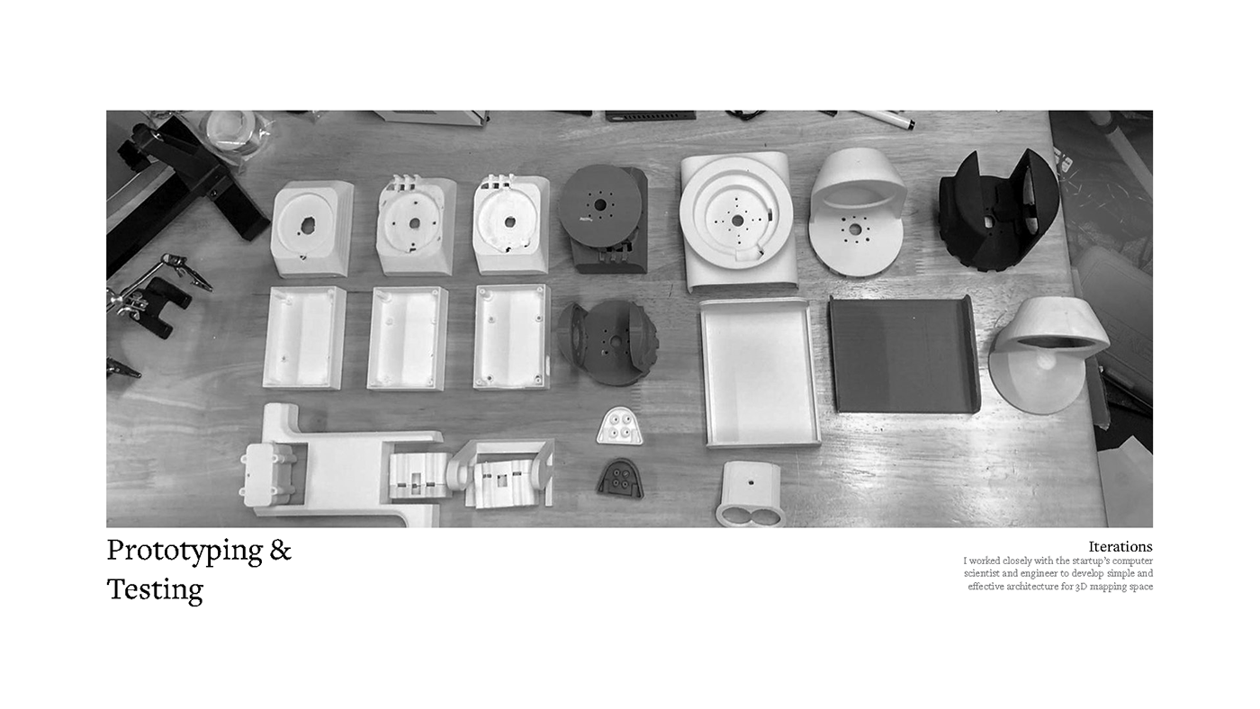 monitor，radar，laser，