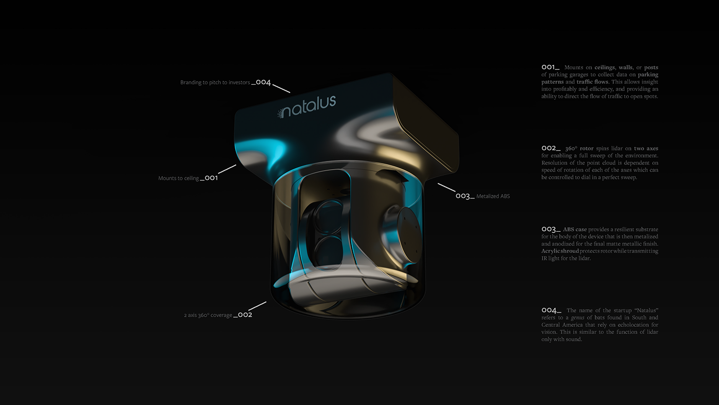 monitor，radar，laser，