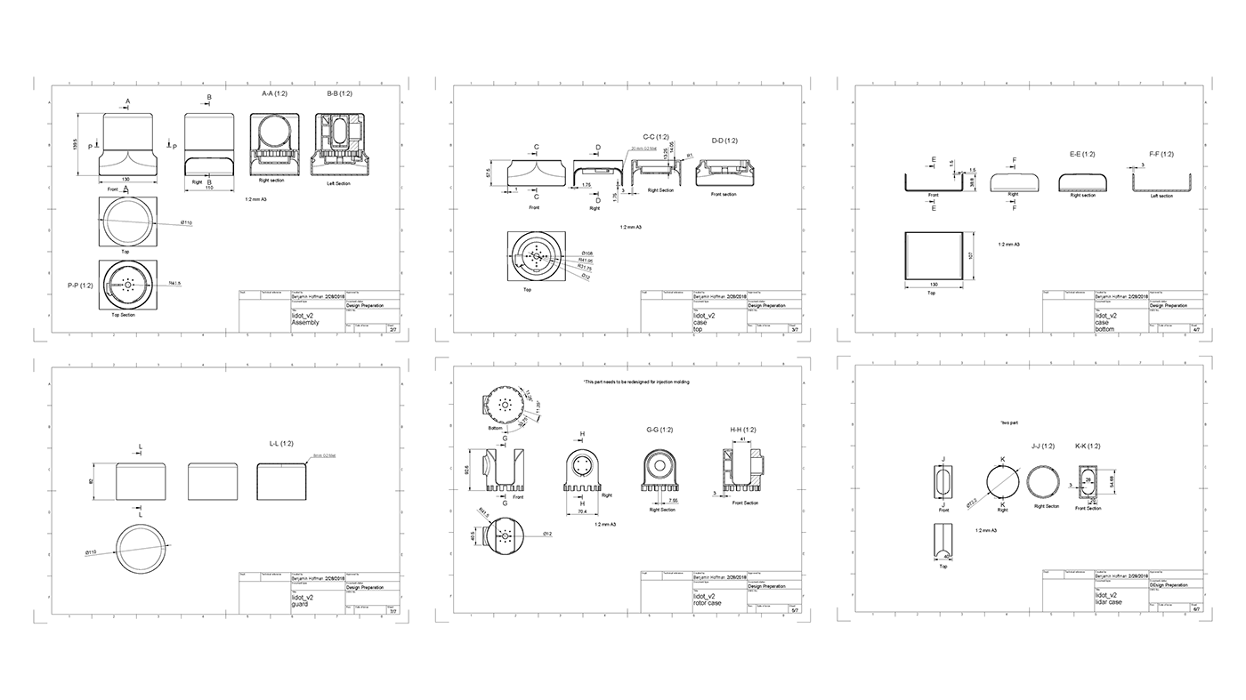 monitor，radar，laser，