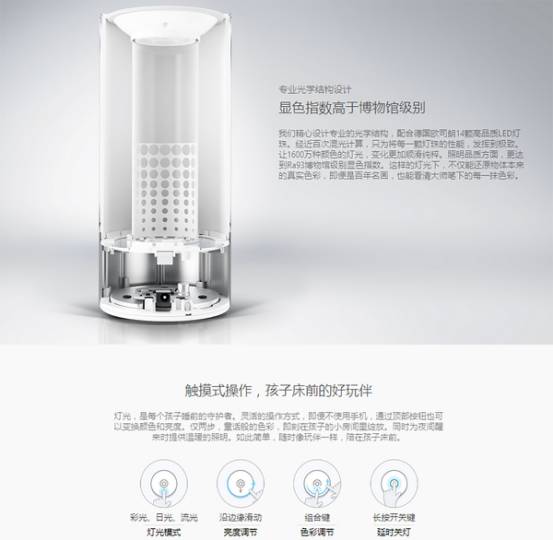 Home Furnishing，Successful design competition，lamps and lanterns，