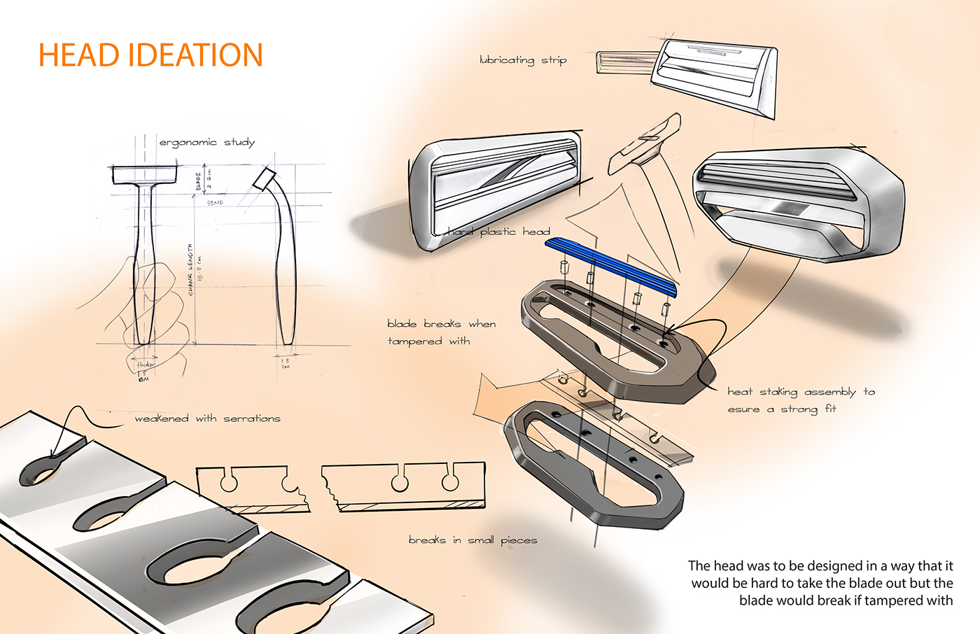 Disposable razor for prisons - 普象网