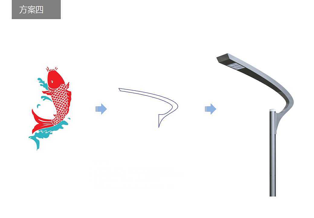 Bionic carp jump and become a family step by step，
