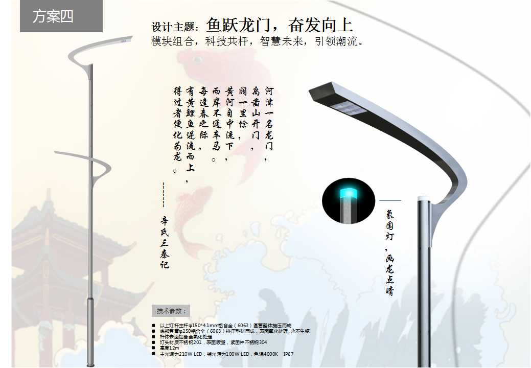 Bionic carp jump and become a family step by step，