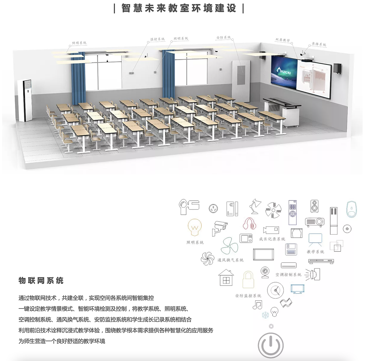 Educational products，