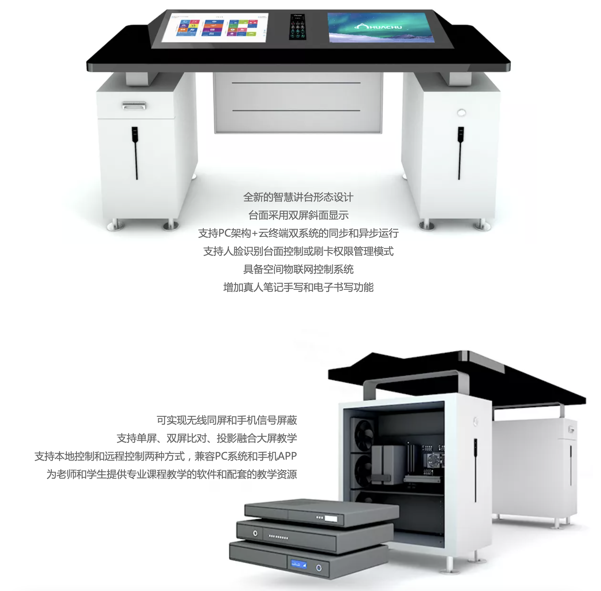 Educational products，