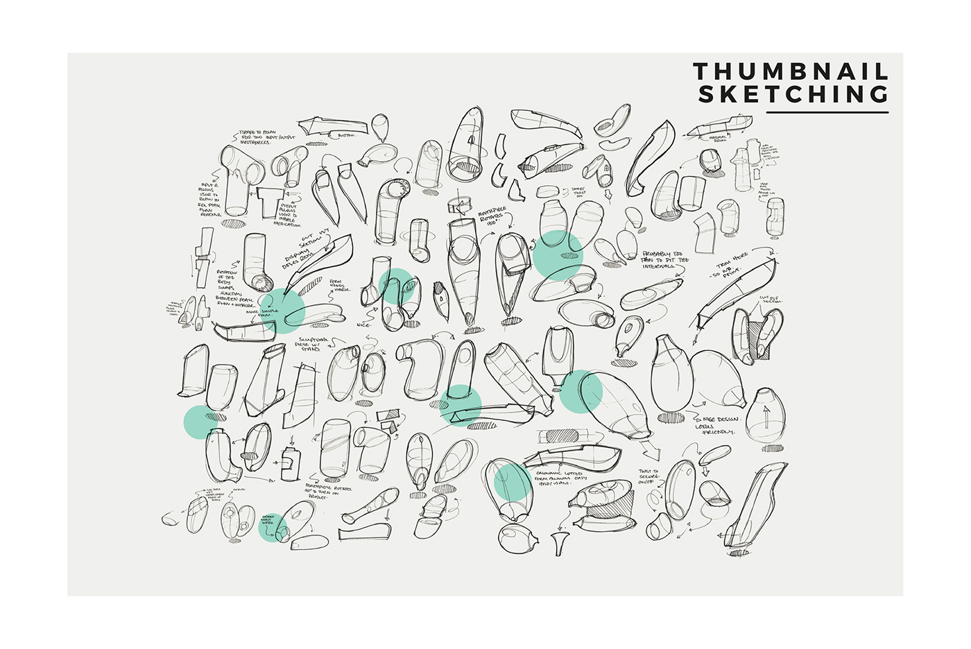 Ten week works，Sophomore，VENT，Asthma instrument，