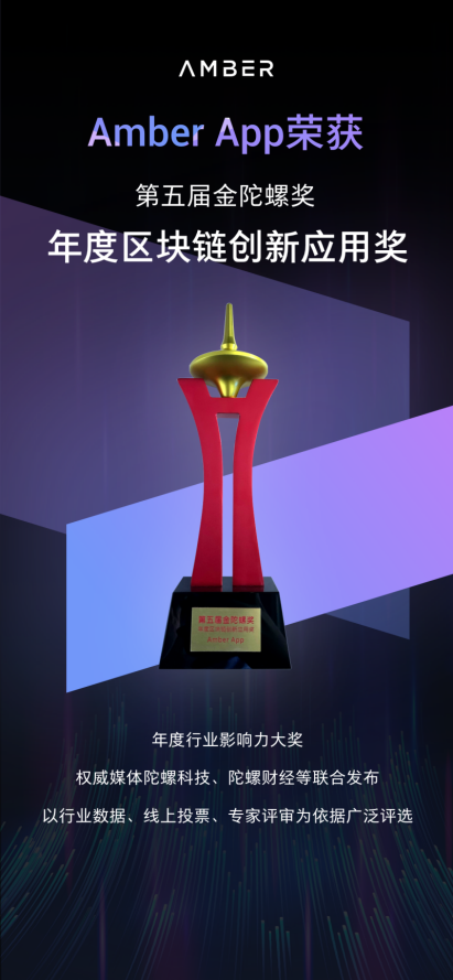 AMBER，AmberApp，AmberGroup，