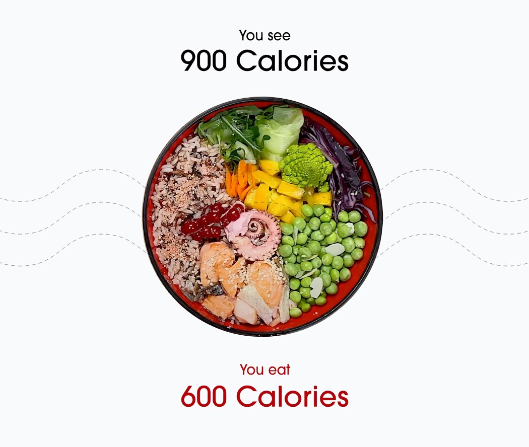 bowl，tableware，Separate meals，