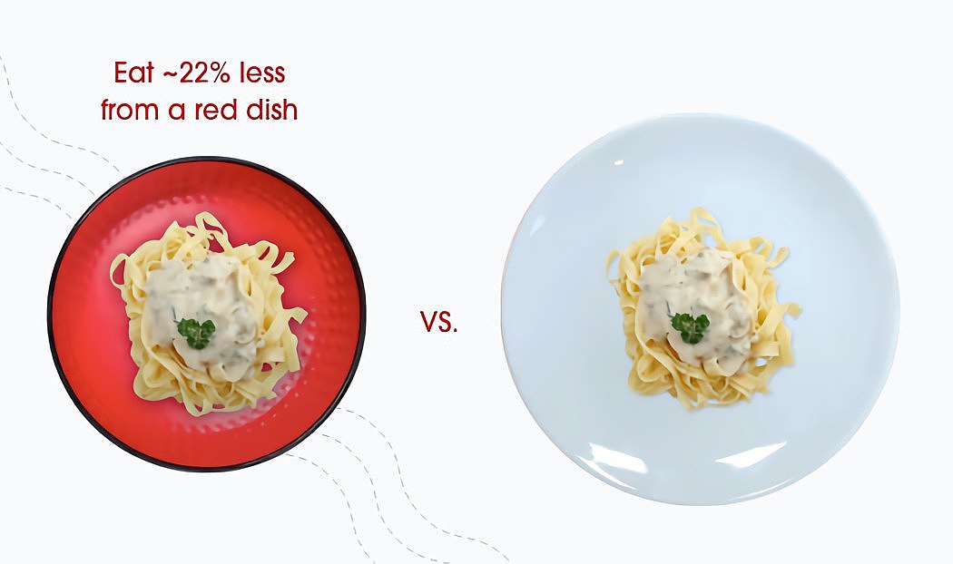bowl，tableware，Separate meals，
